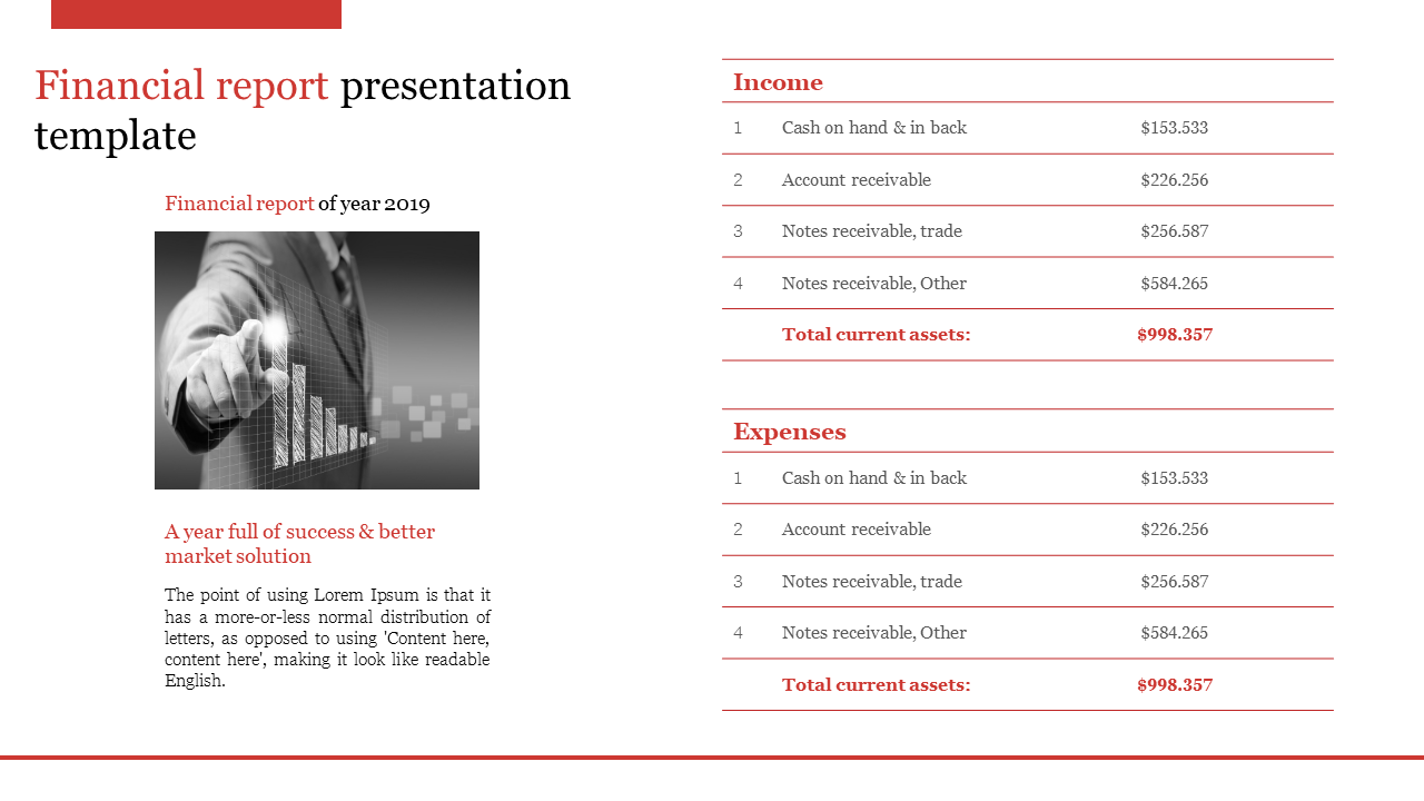 financial report presentation template